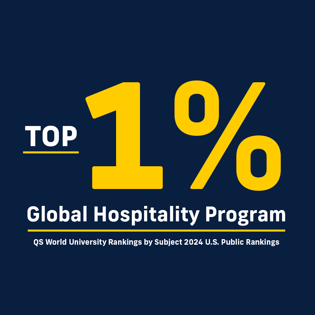 Chaplin is a top 1% global hospitality program